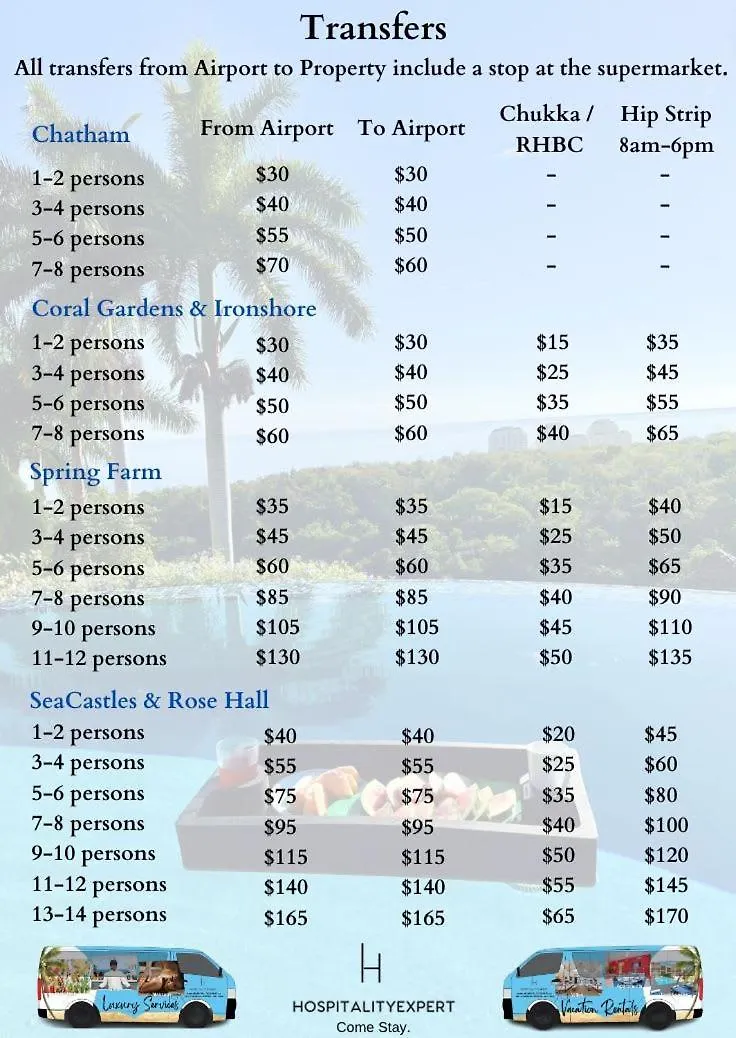 Hospitalityexpert Charming 4 Bedroom Villa Sleeps 10 - Pool Hot Tub Beach & Private Chef Montego Bay 0*,  Jamajka